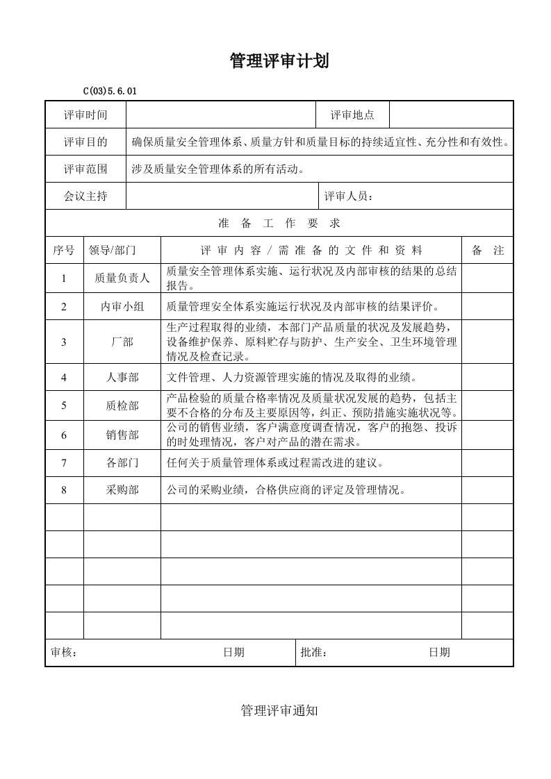 管理评审记录(评审计划、评审报告)