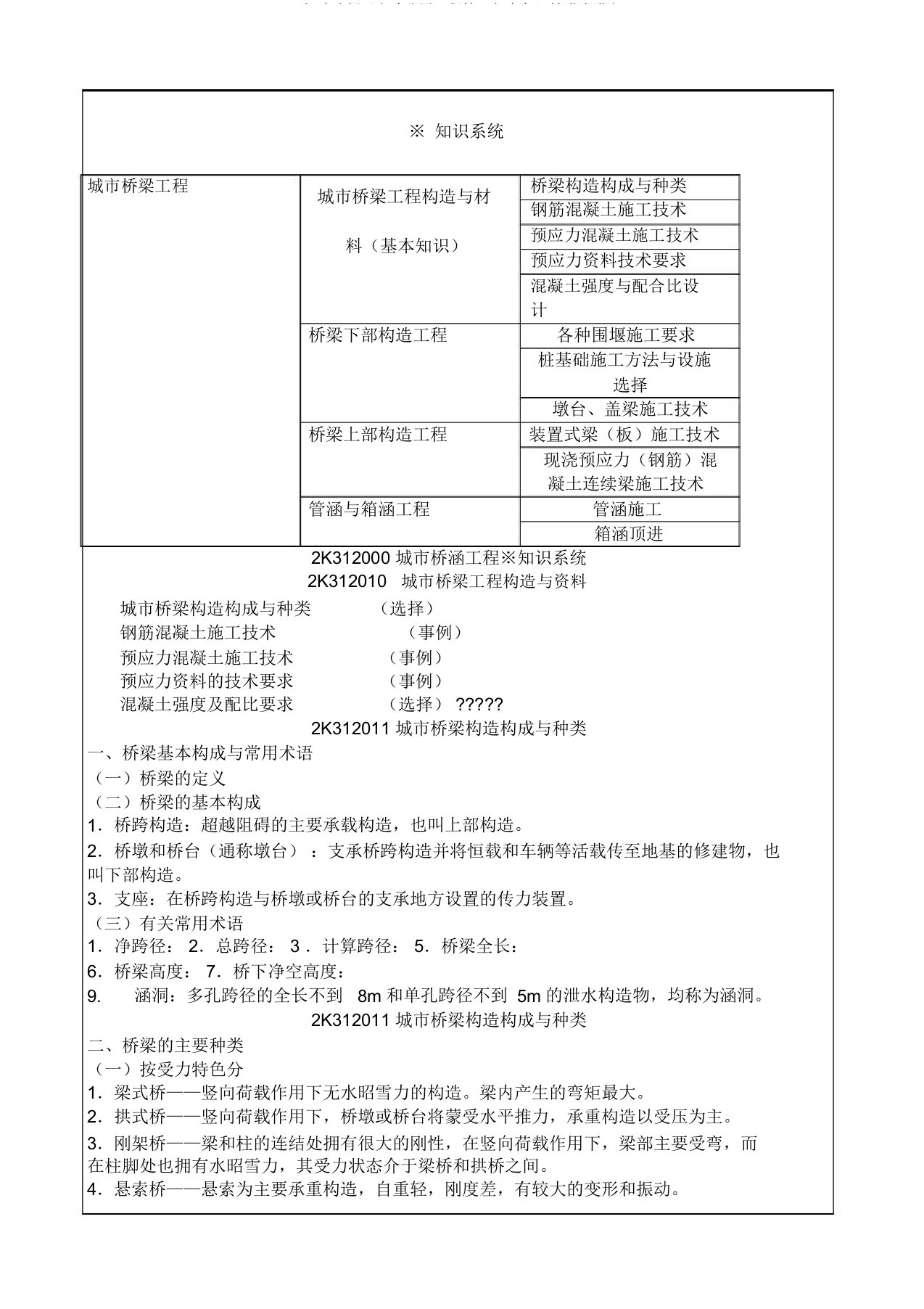 级建造师《市政公用工程管理与实务》精讲班讲义