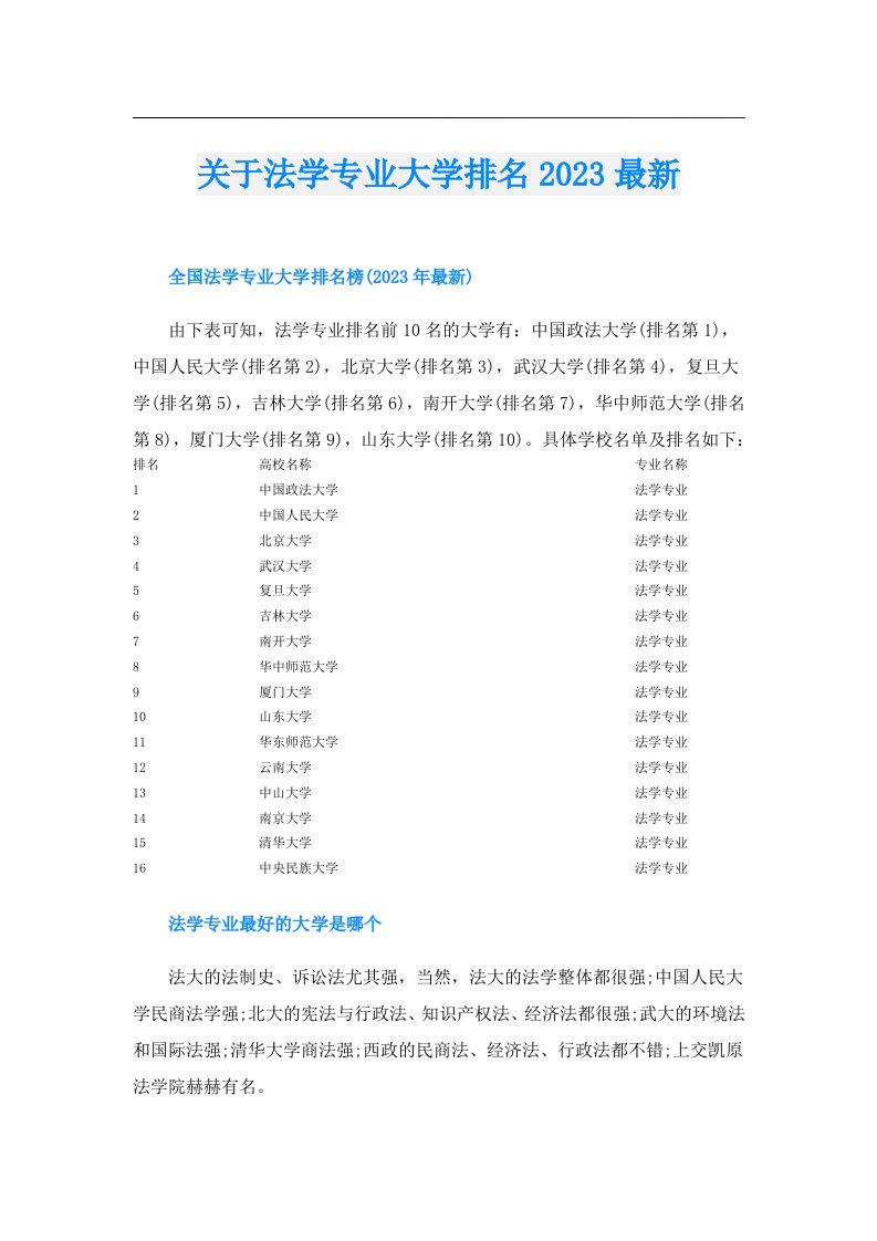 关于法学专业大学排名最新