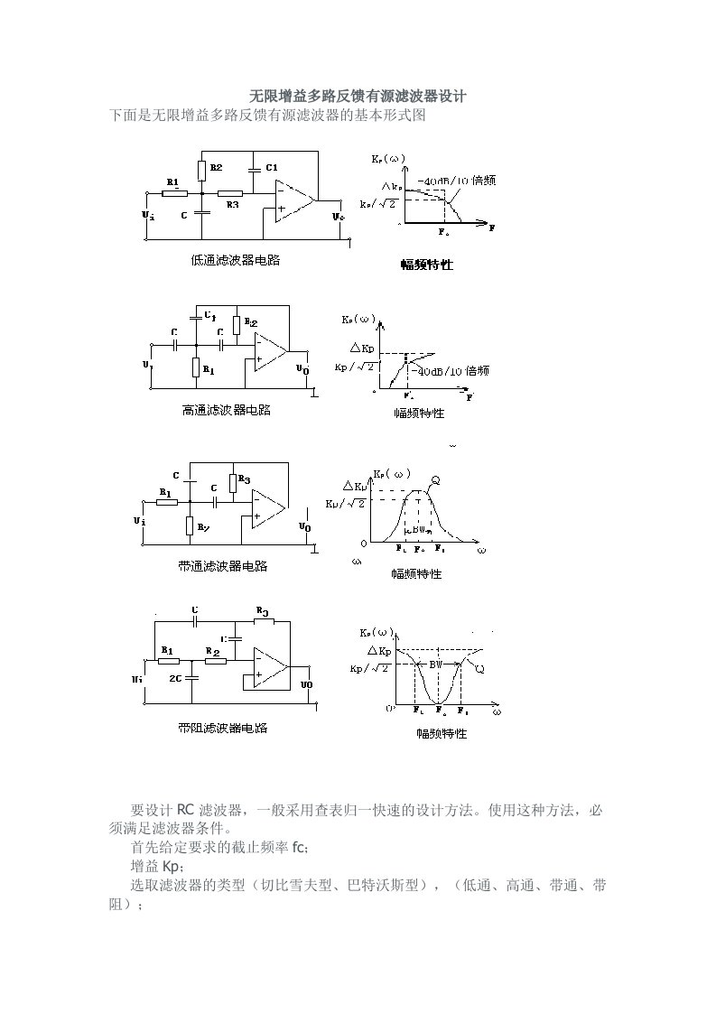 无限增益多路反馈有源滤波器设计