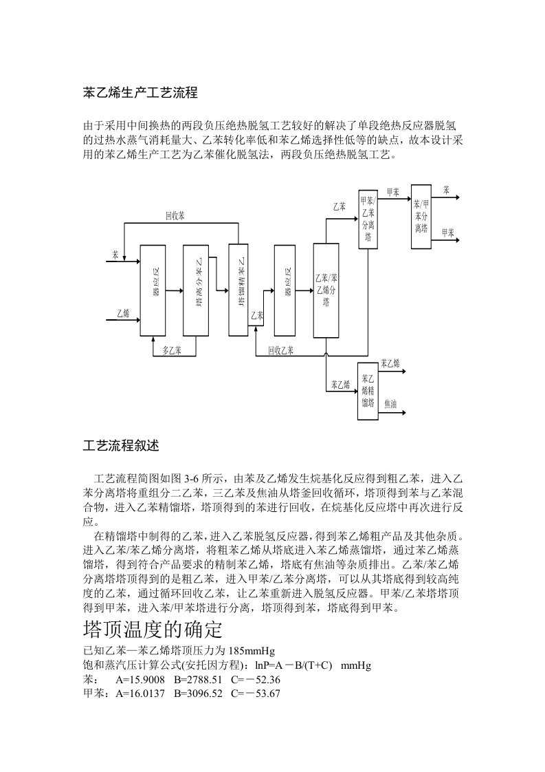 苯乙烯生产工艺流程