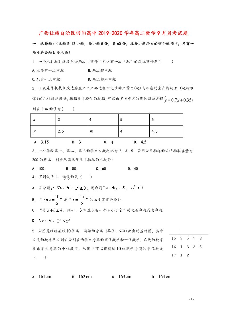 广西壮族自治区田阳高中2019