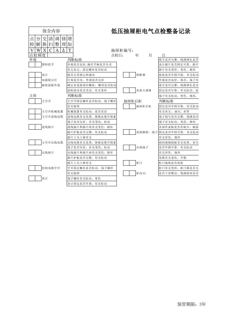 低压抽屉柜点检表