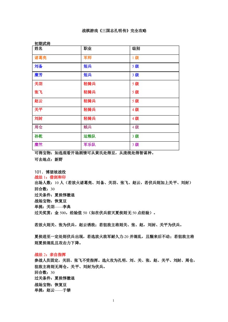 经典三国游戏之三国志孔明传完全攻略