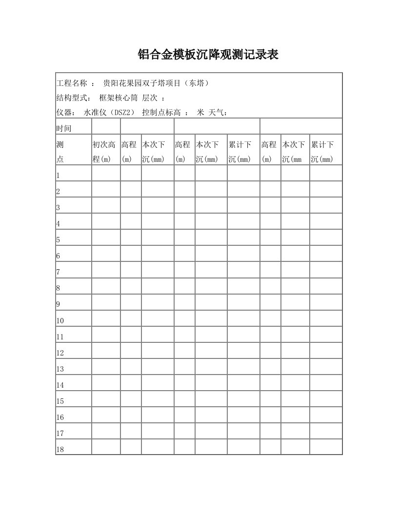 高支模沉降观测记录表