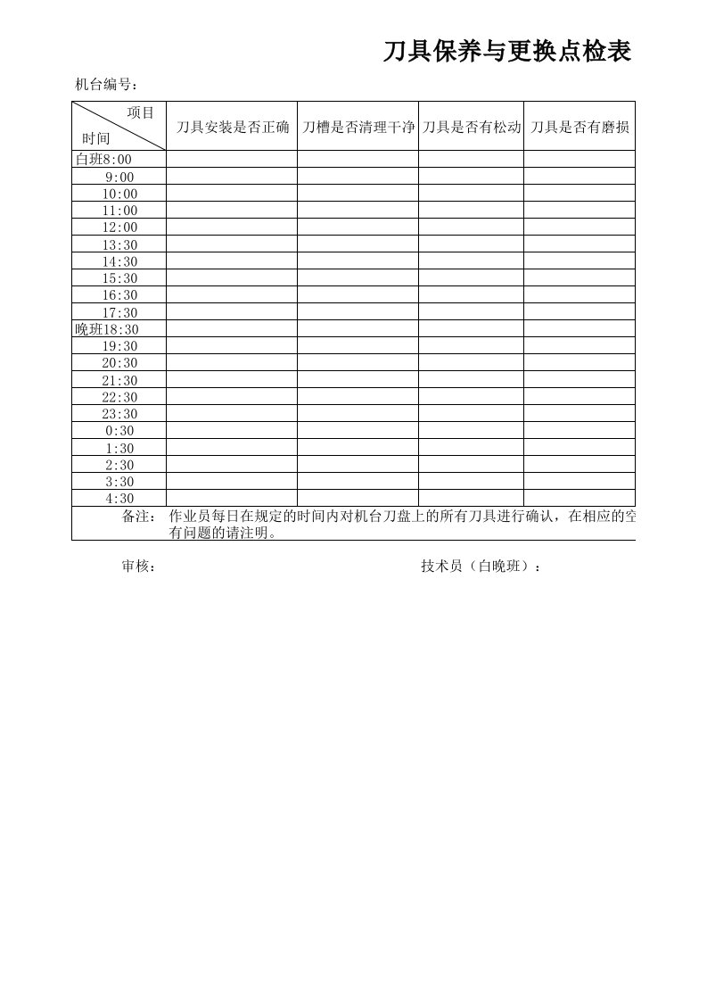 刀具点检表