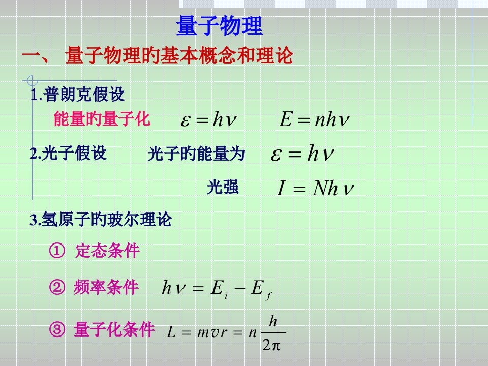 量子物理公开课获奖课件省赛课一等奖课件