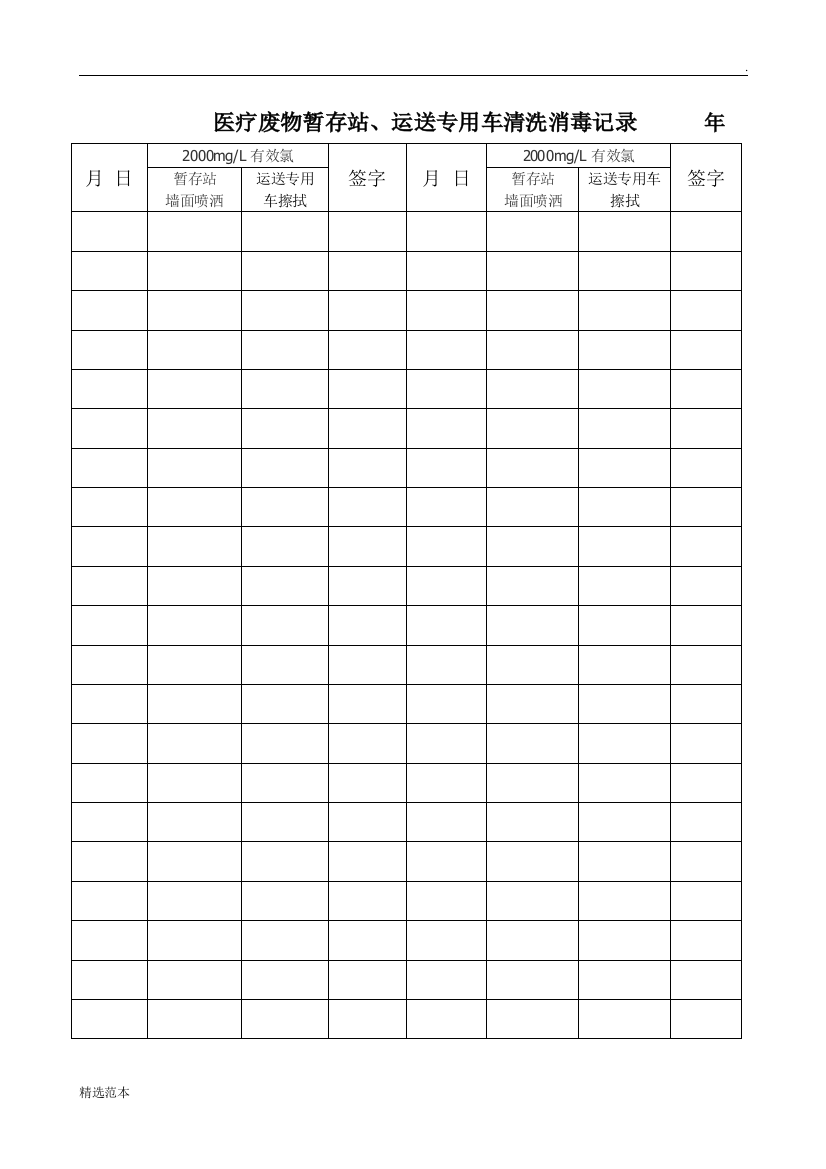 医疗废物暂存站消毒登记表-