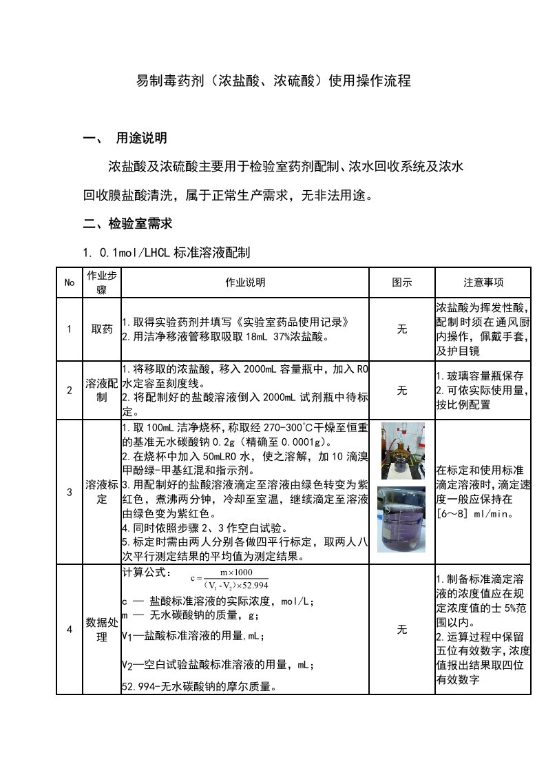 易制毒药剂(浓盐酸、浓硫酸)使用操作流程