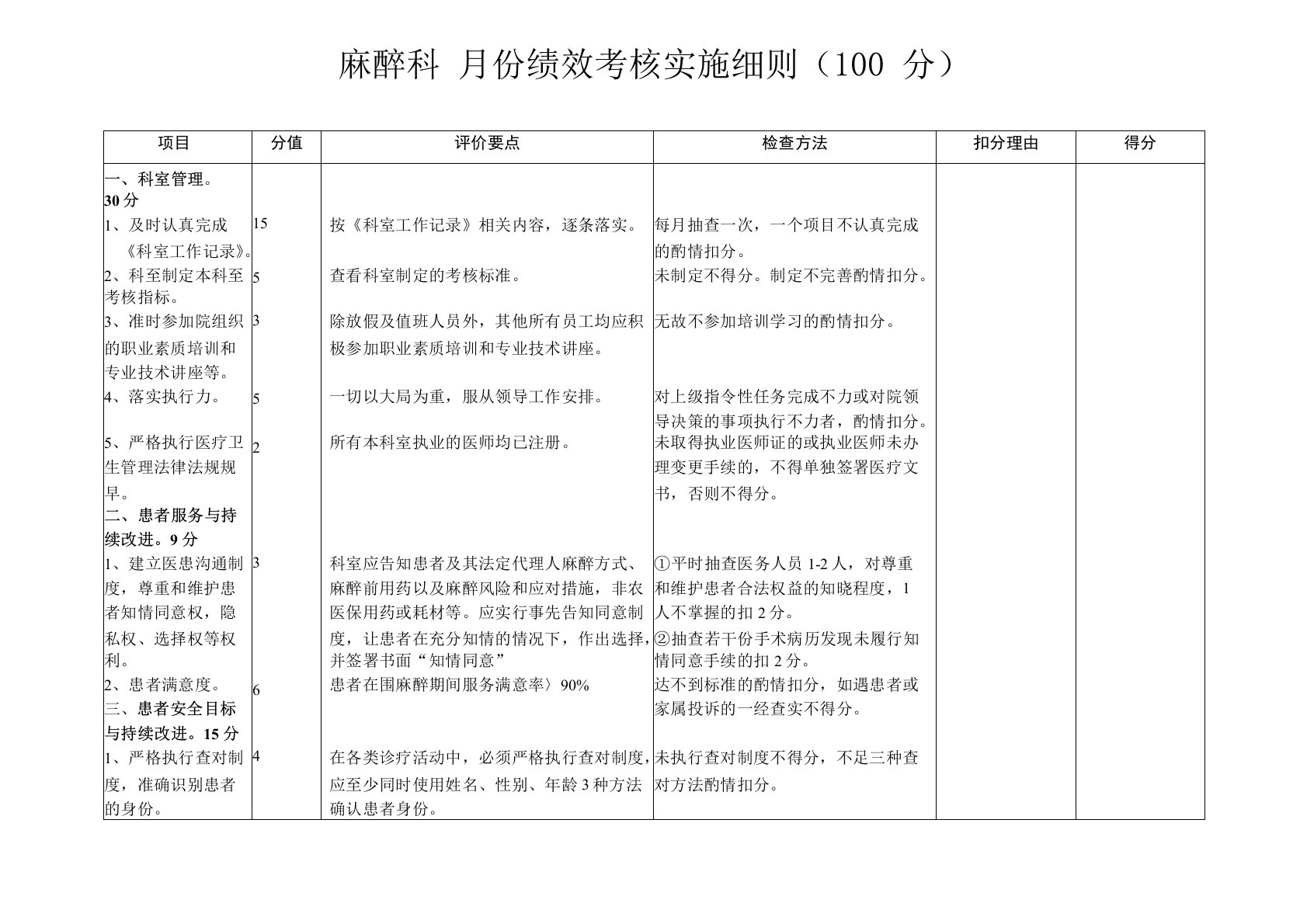 麻醉科绩效考核实施细则