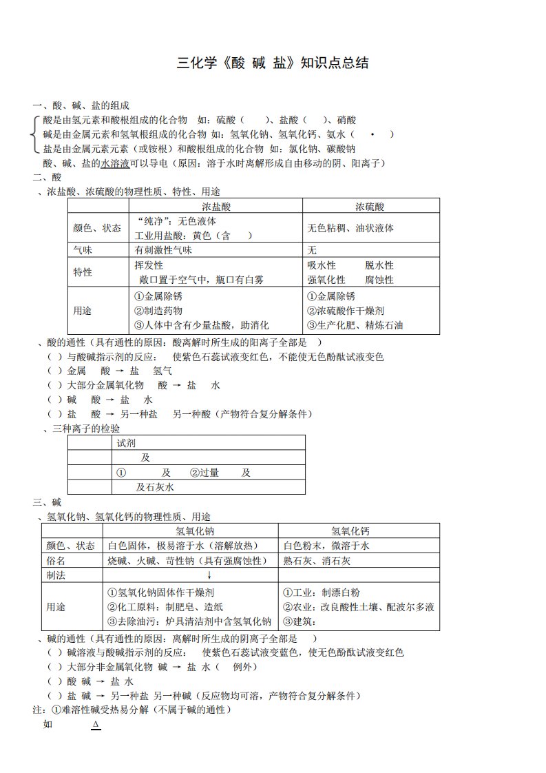 初三化学试题酸碱盐综合测试试卷以及答案