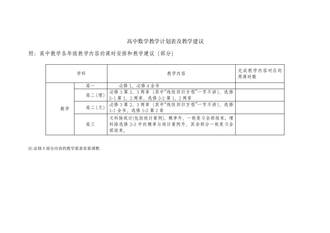 高中数学教学计划及课时安排