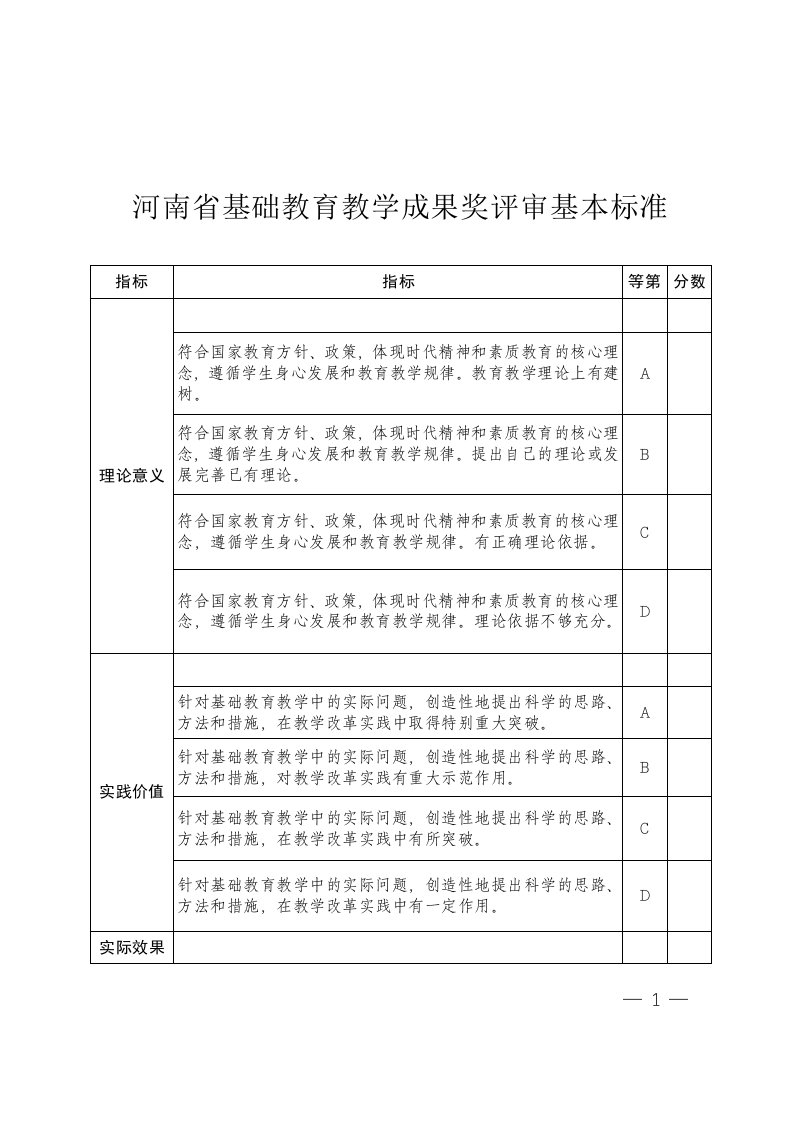 河南基础教育教学成果奖评审基本标准