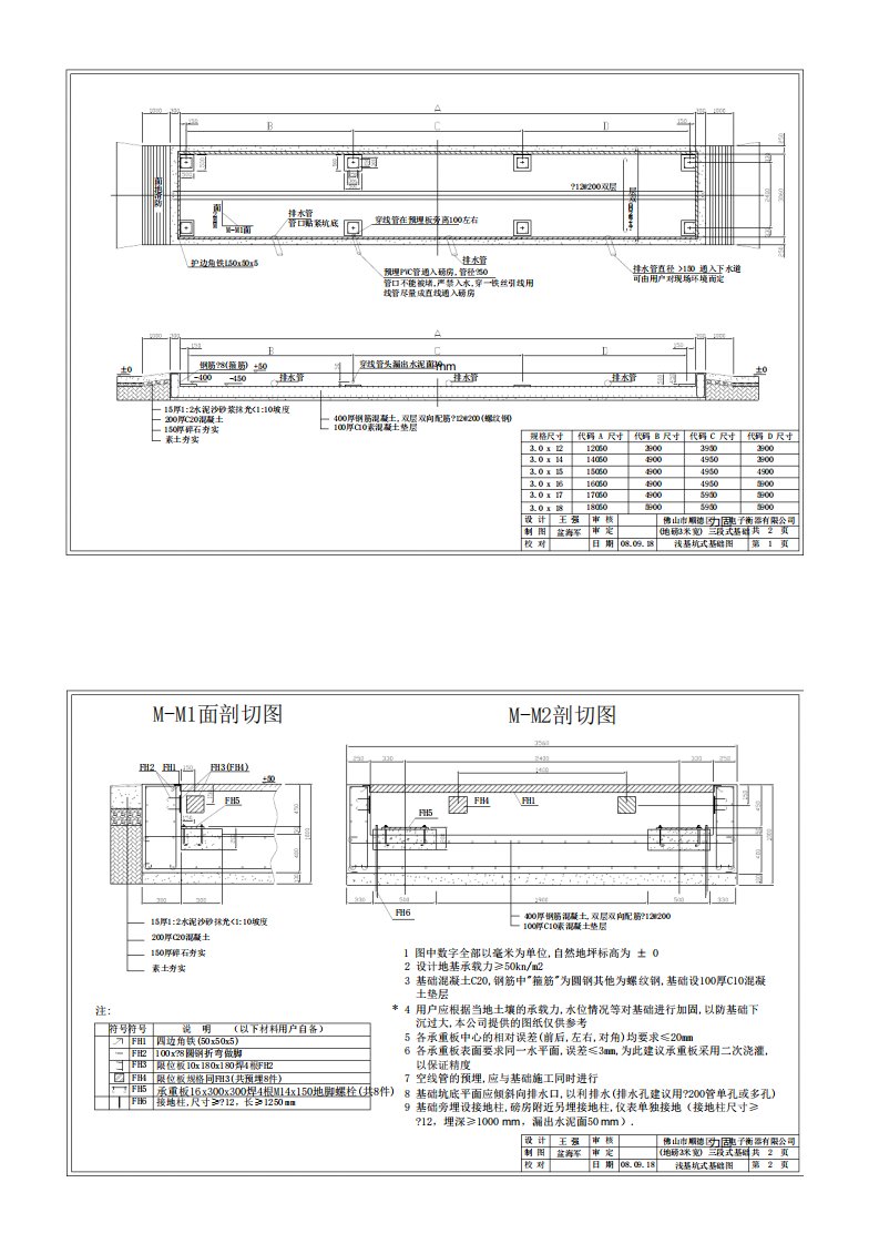 地磅安装图