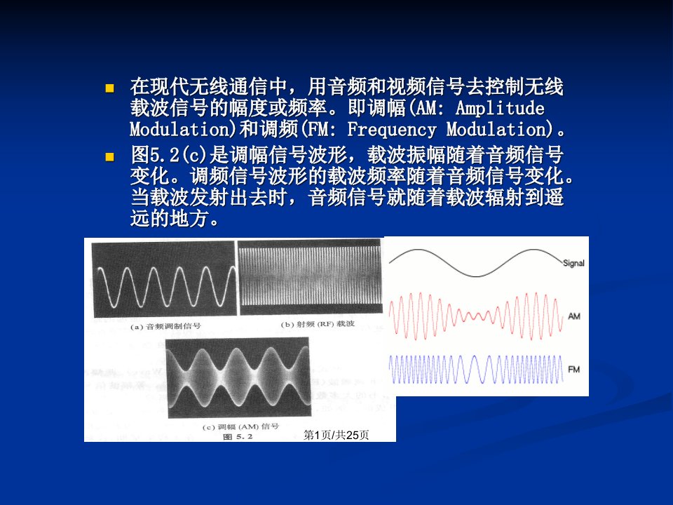 射频电路接收器原理与设计NE电路