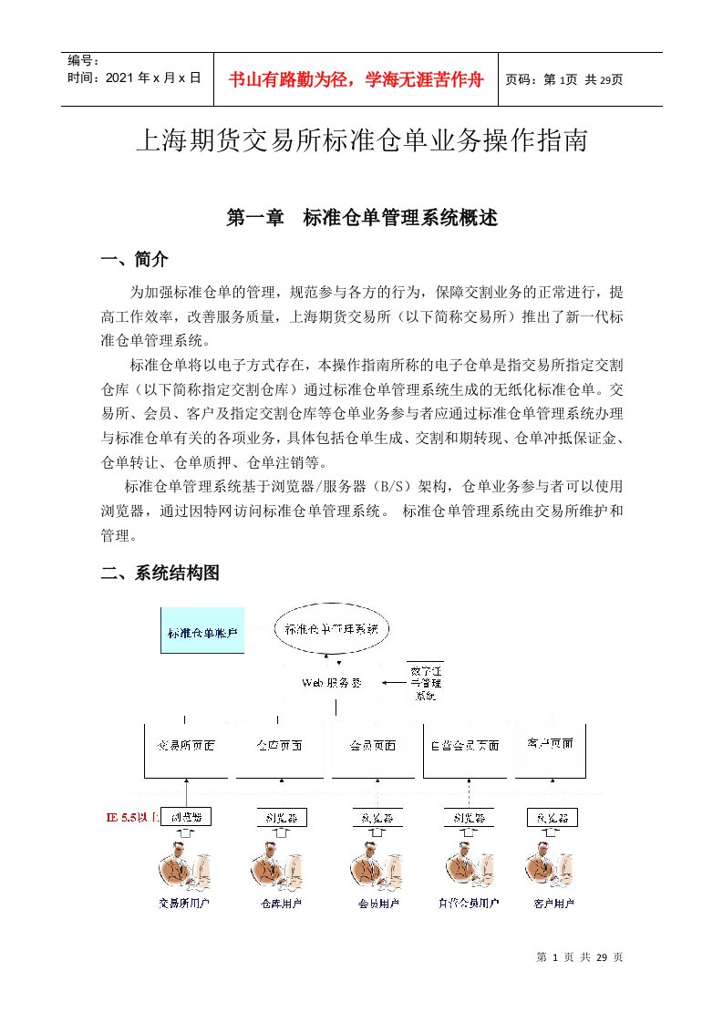 上海期货交易所标准仓单业务操作指南