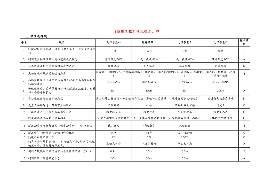 隧道工程2