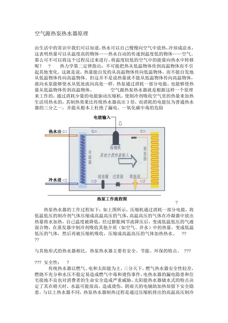 空气能热水器使用说明书