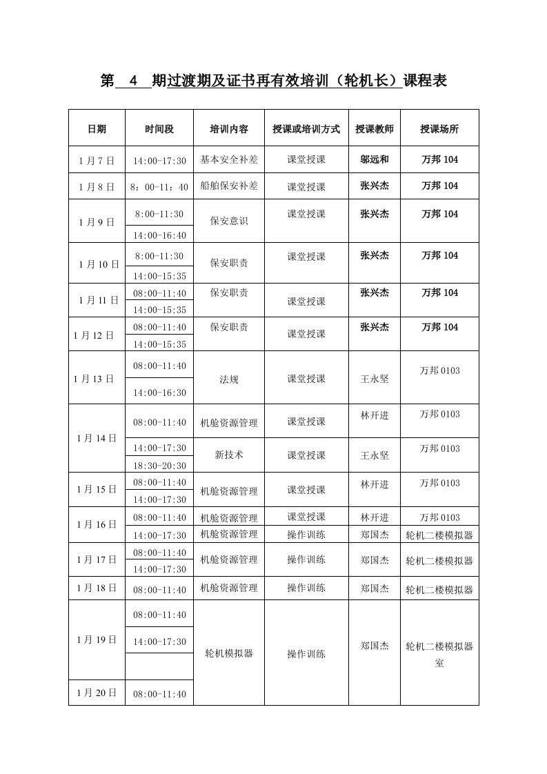 第4期过渡期及证书再有效培训（轮机长）课程表.doc