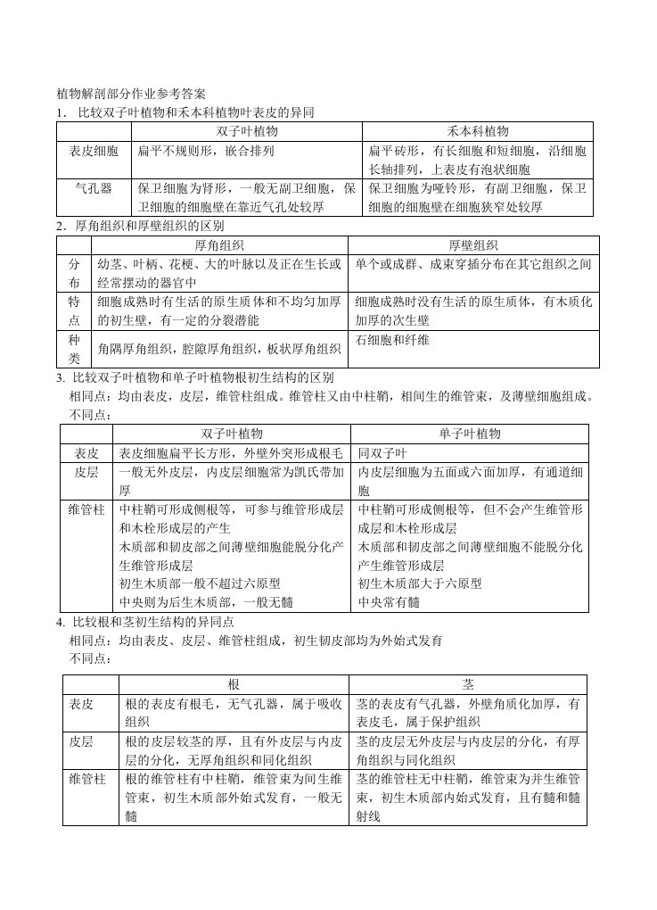 植物学作业参考答案