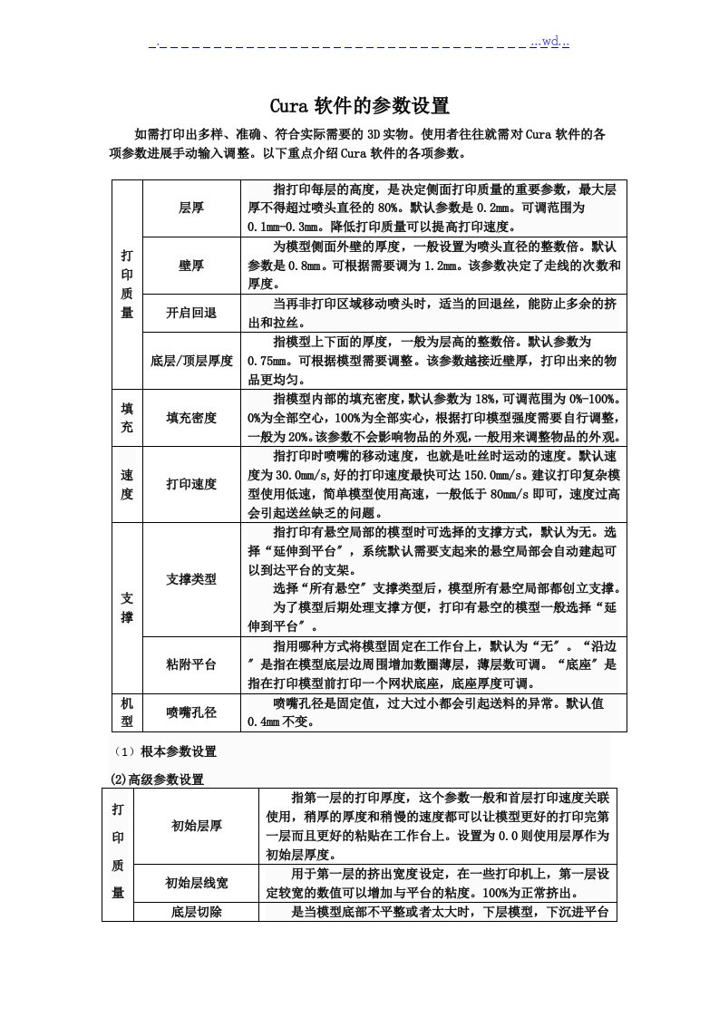 Cura软件的参数设置