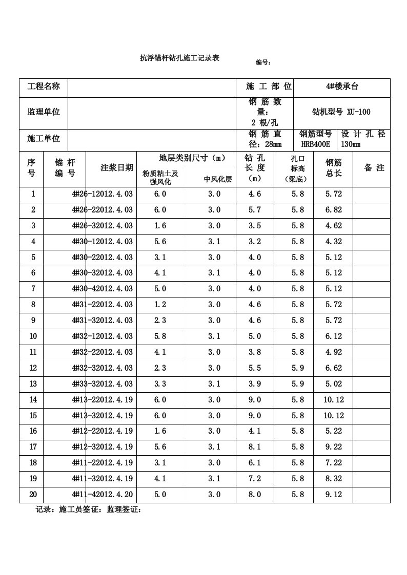 抗浮锚杆施工记录表