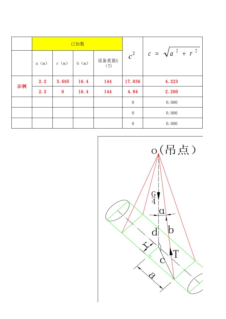 钢丝绳安全系数、破断力计算公式