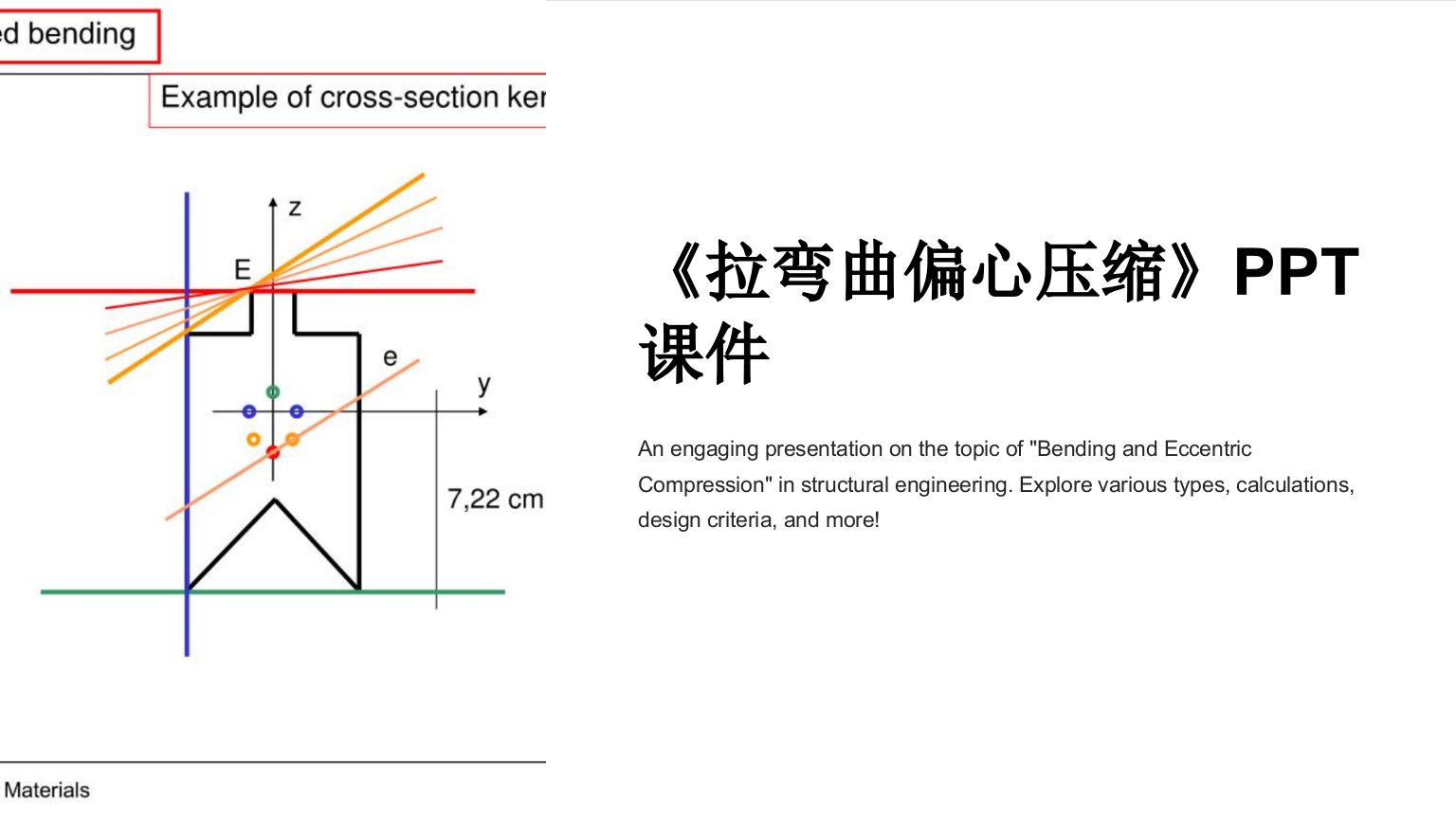 《拉弯曲偏心压缩》课件