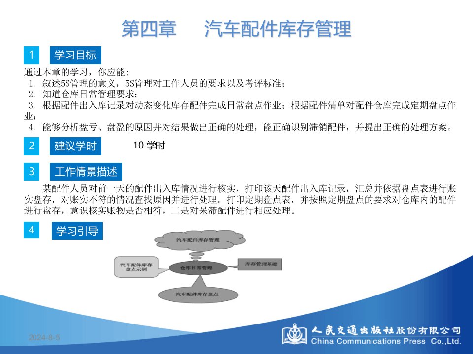 汽车配件库存管理培训课件