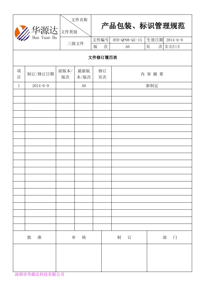 产品包装、标识管理规范