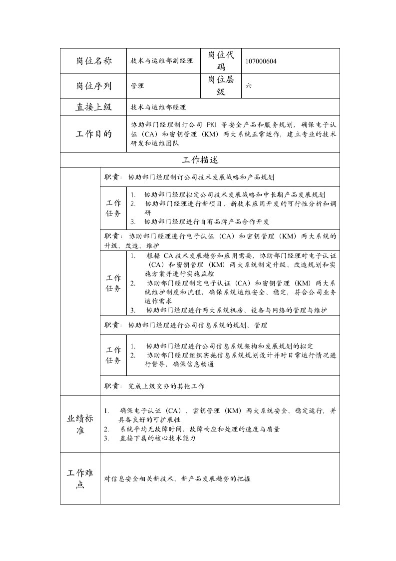 精品文档-107000604