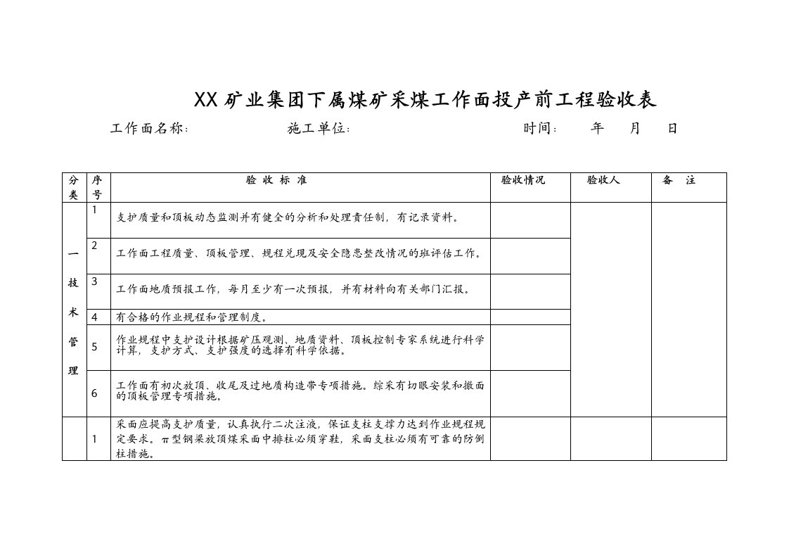 煤矿采煤工作面投产前工程验收表