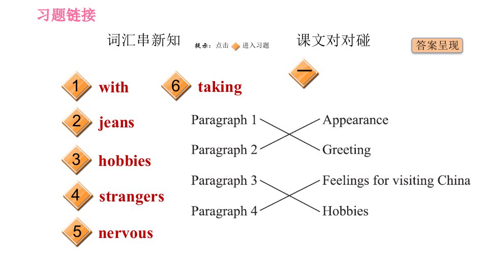 外研版八年级下册英语课件Module1Unit2IfeelnervouswhenIspeakChinese1