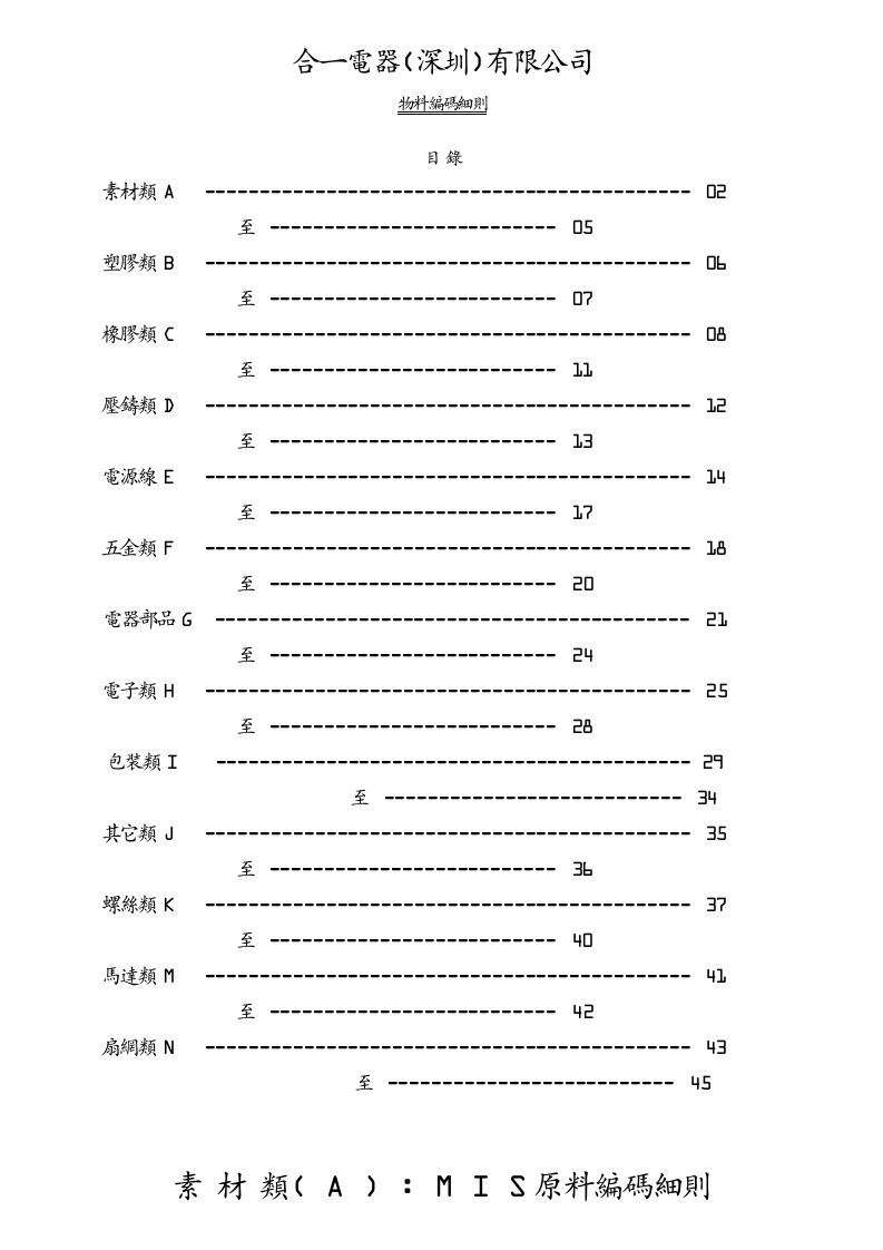 电器公司物料编码原则