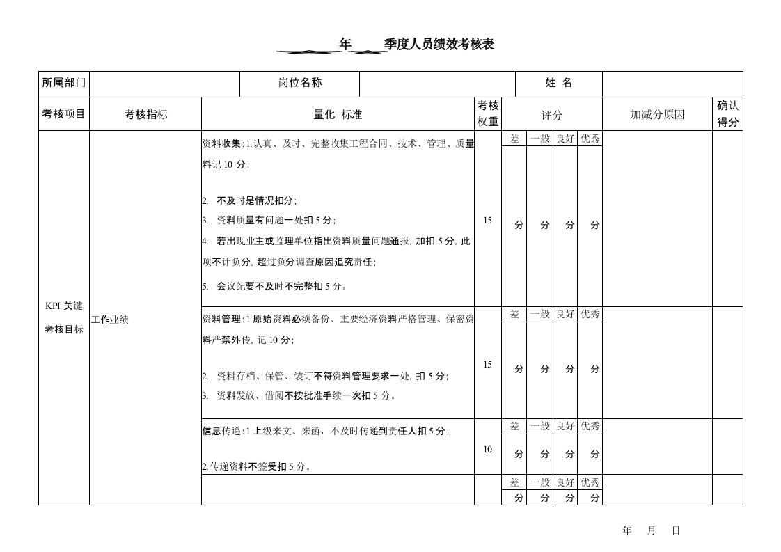 资料员考核标准