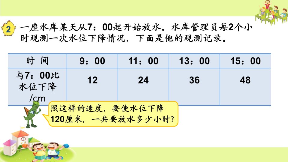 苏教版小学数学四年级上册：解决问题的策略（2）