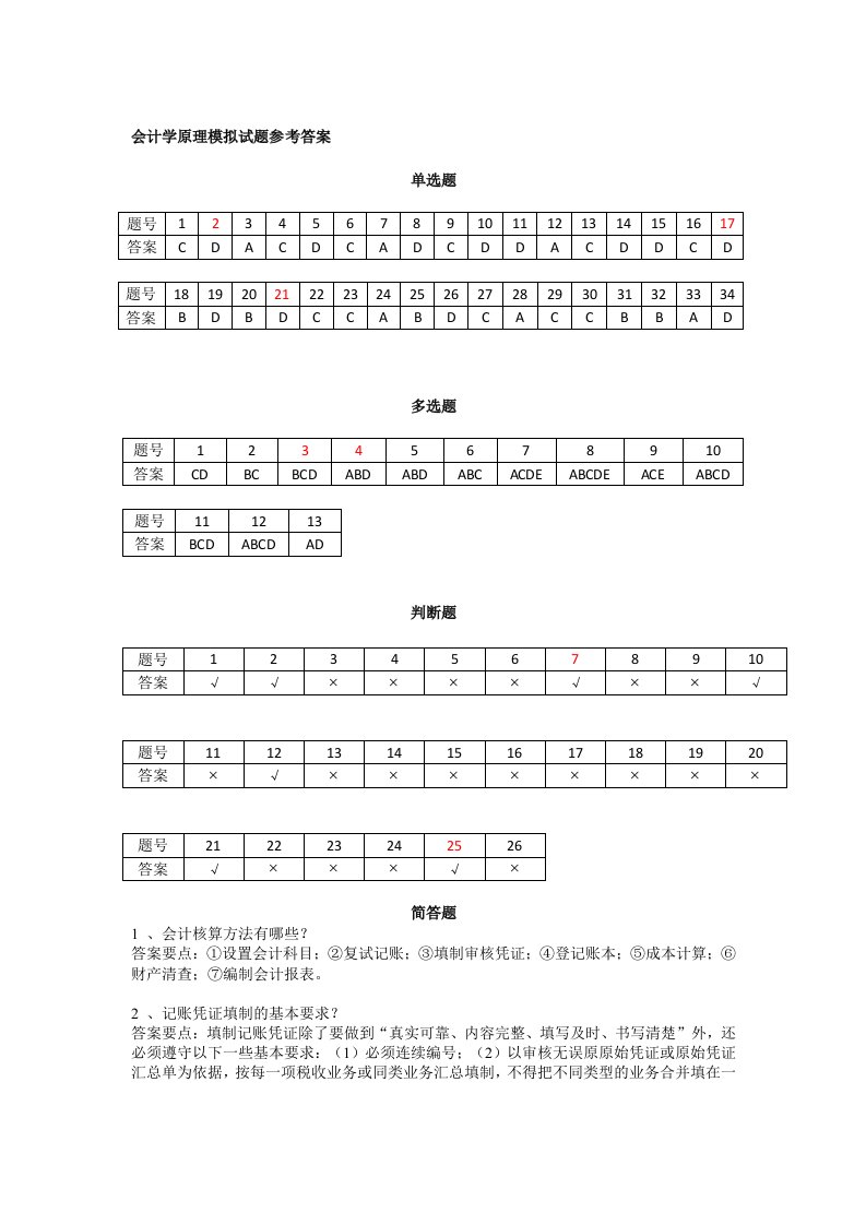 会计学原理模拟试题参考答案