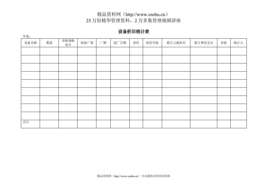 设备折旧统计表