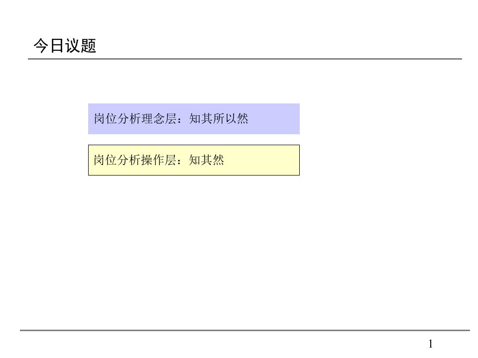 企业岗位优化分析培训