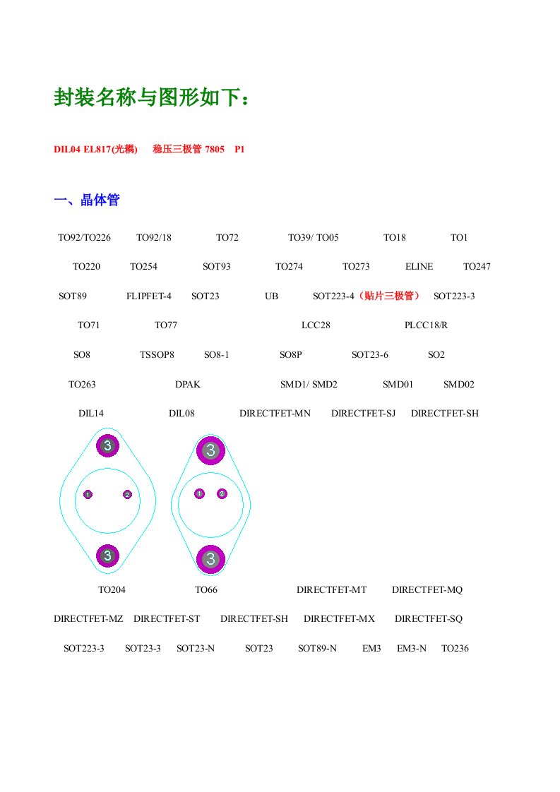 Proteus-元件封装图形(各种封装)