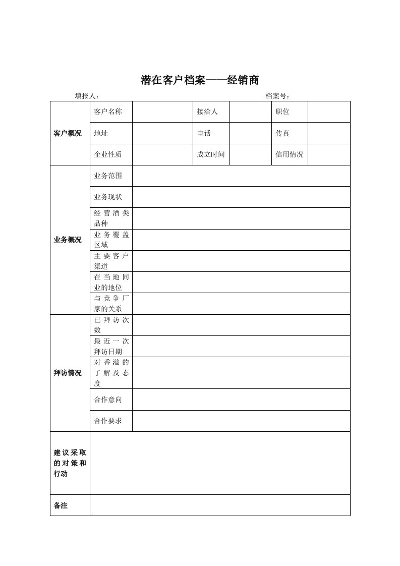 推荐-潜在客户档案经销商