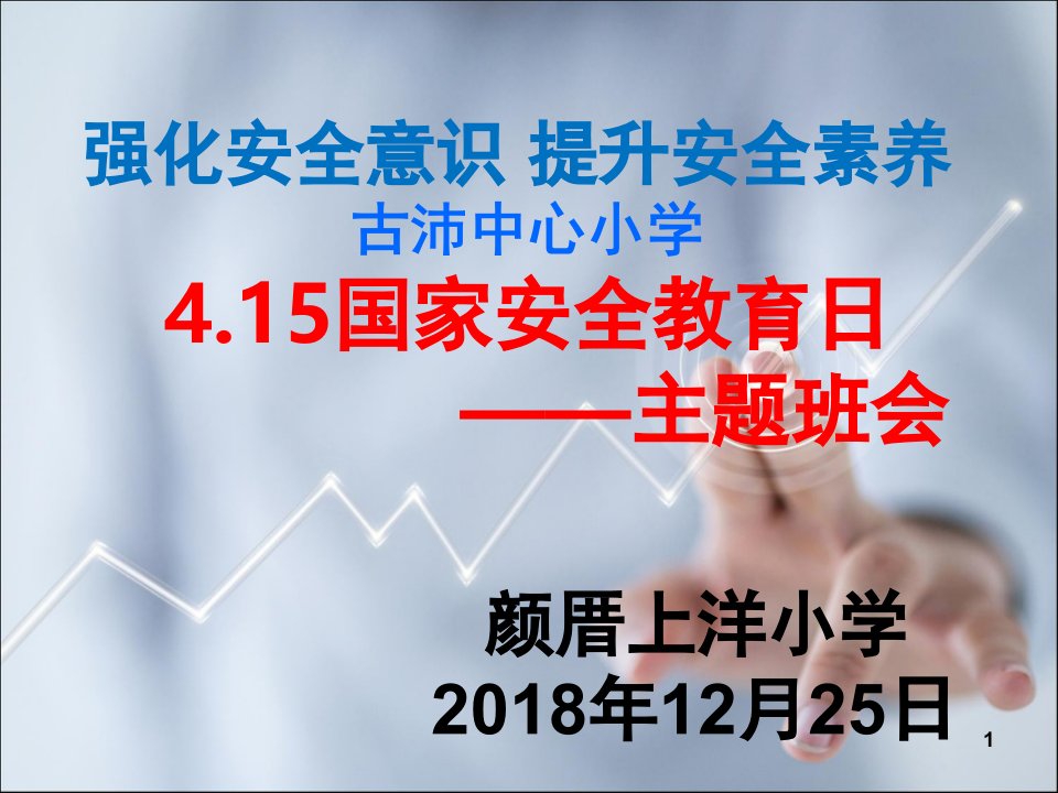 小学国家安全教育日主题班会ppt课件