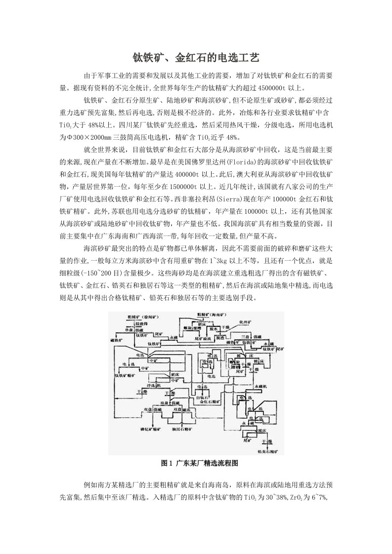 钛铁矿、金红石的电选工艺