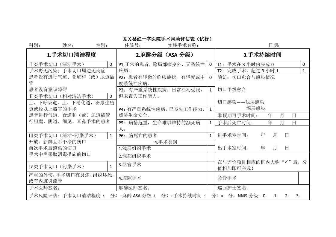 红十字医院手术风险评估表