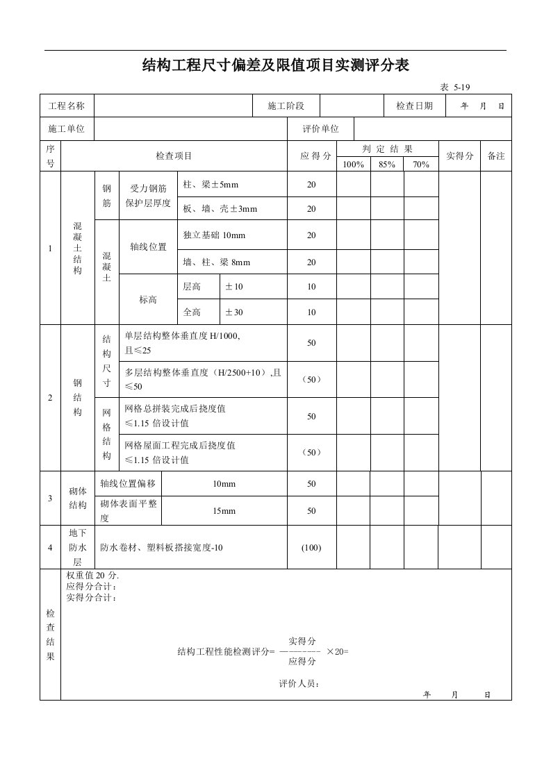 结构工程尺寸偏差及限值项目实测评分表说明