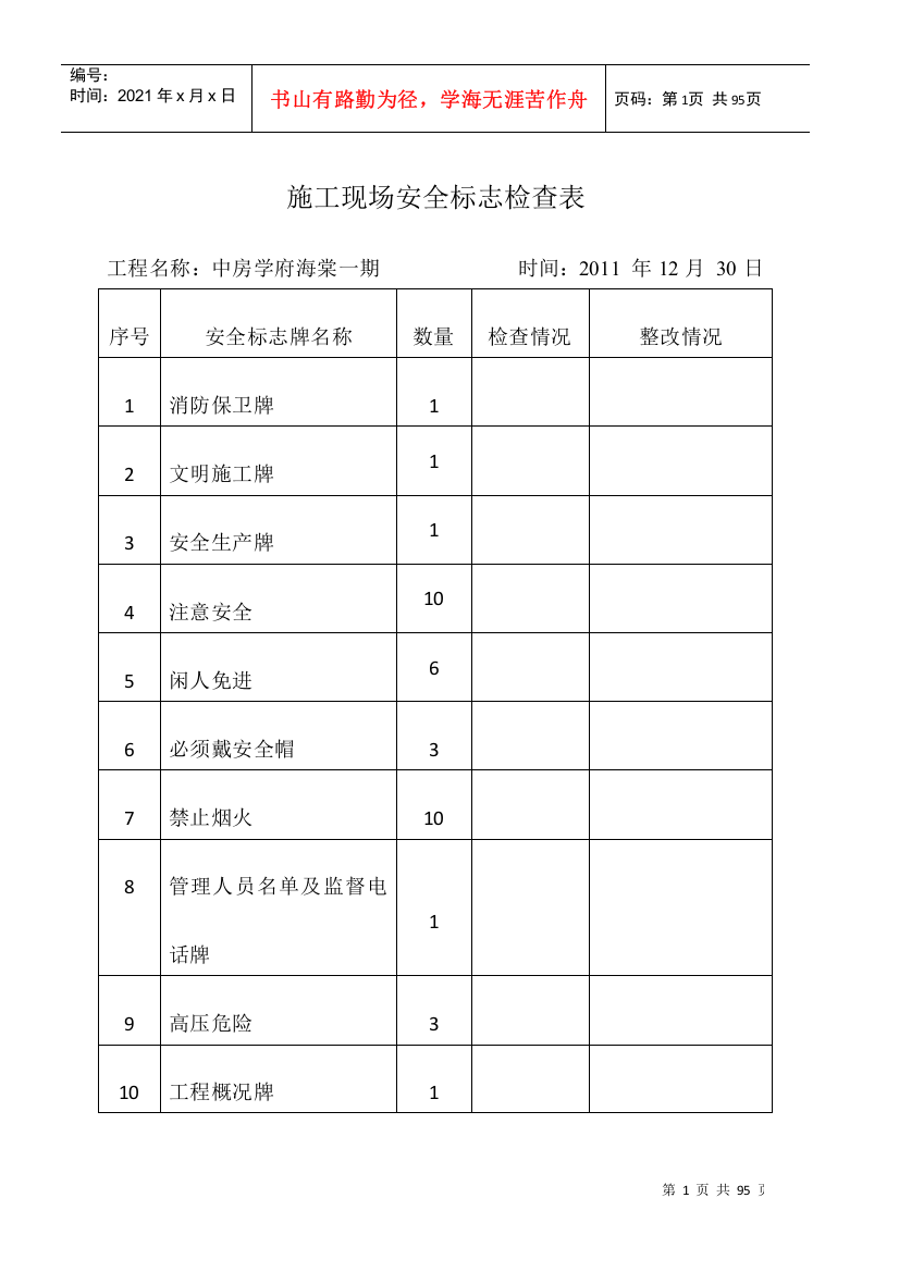 安全标志检查表-1