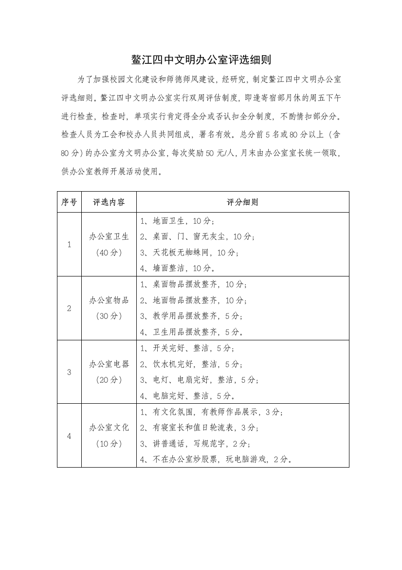 鳌江四中文明办公室评比细则