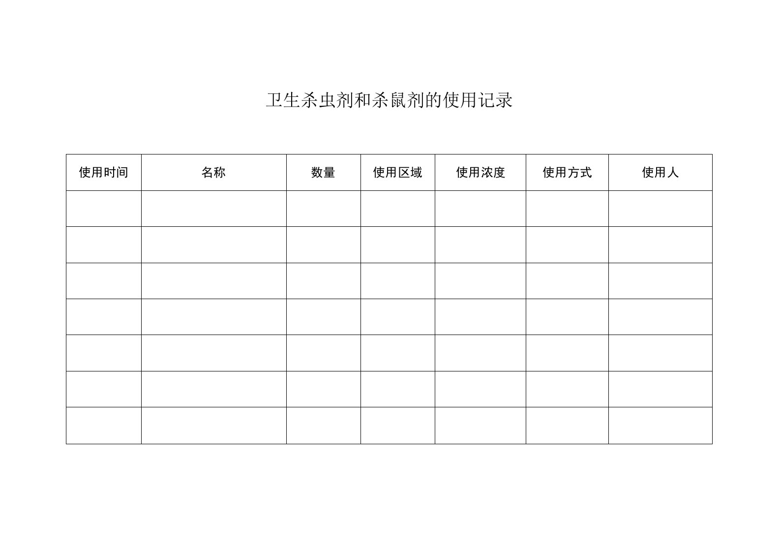 卫生杀虫剂和杀鼠剂的使用记录表