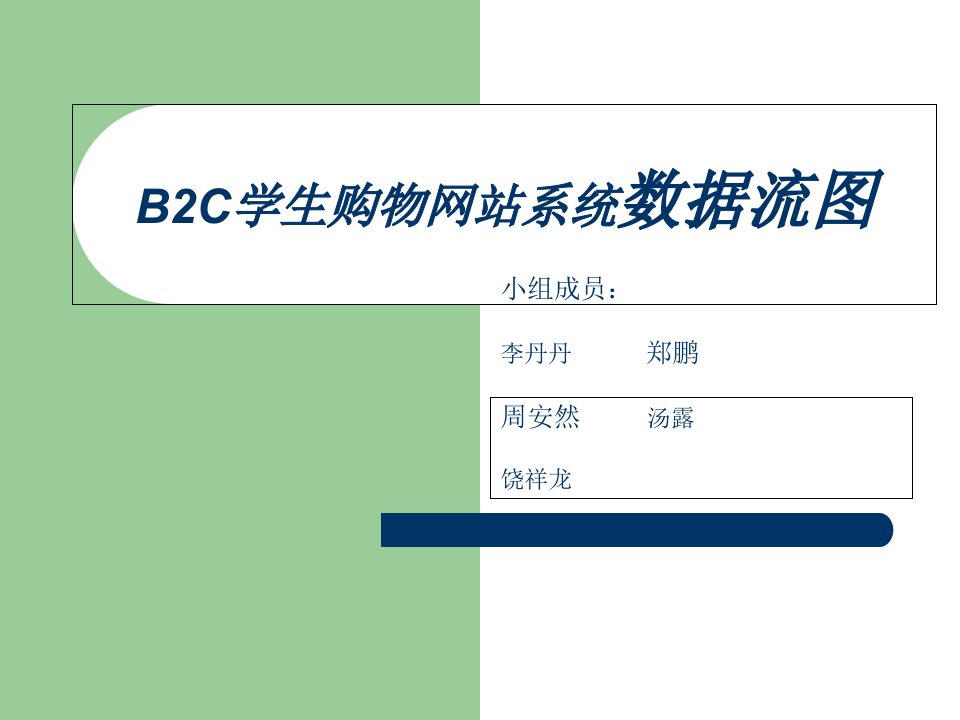 B2C学生购物网站系统数据流图