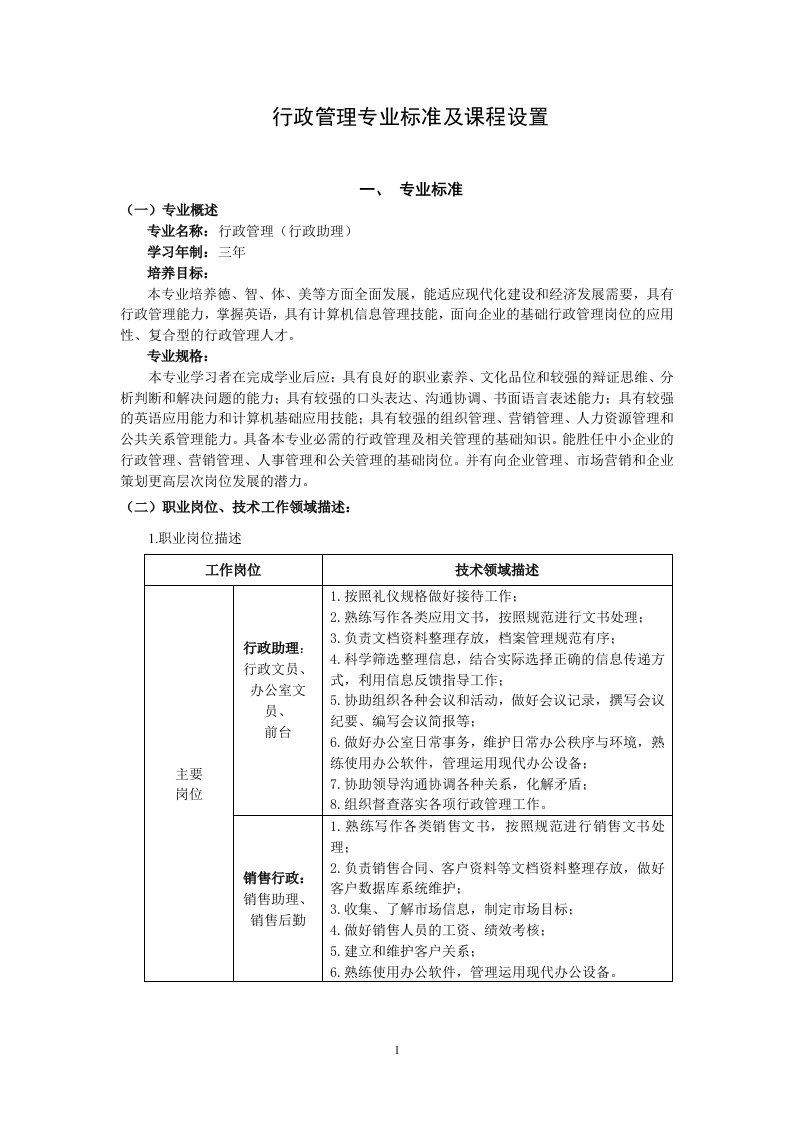 行政管理(行政助理)专业标准及教学进程安排